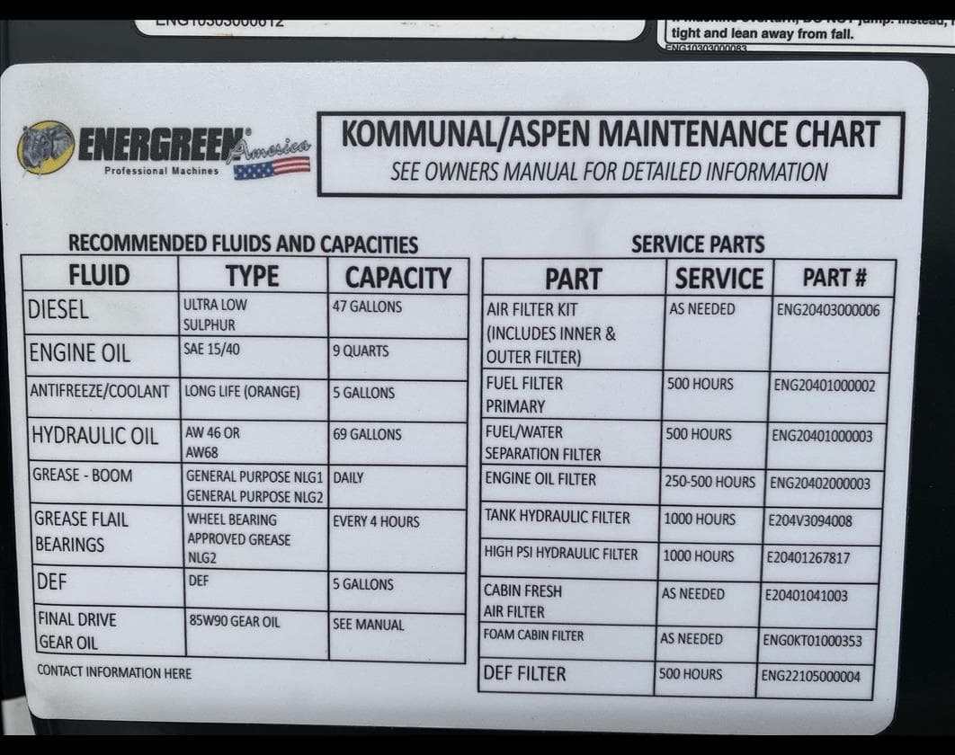 Product image 7 | 4re Equipment | ID: 1213630